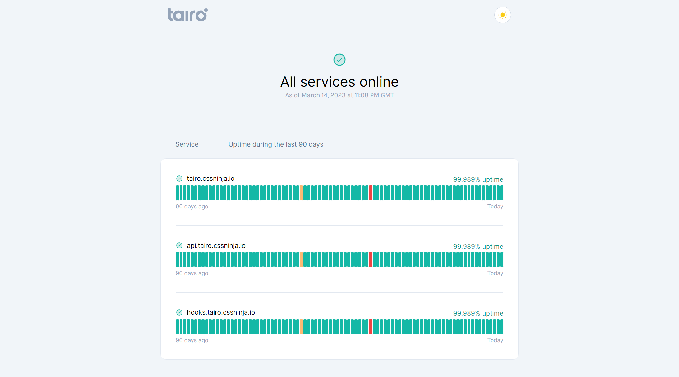 Tairo - Service status